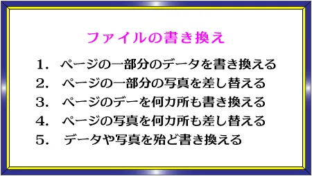 デザイン「ファイルの書き換え、1.ページの一部分のデータを書き換える2.ページの一部分の写真を差し替える、3.ページのデーを何カ所も書き換える、4.ページの写真を何カ所も差し替える、5.データや写真を殆ど書き換える