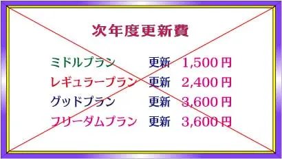 デザインロゴ「次年度更新費、ミドルプラン更新1,500円、レギュラープラン更新2,400円、グッドプラン更新3,600円、フリーダムプラン更新3,600円]