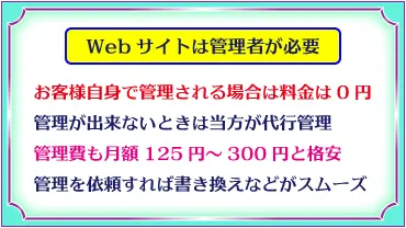 Webサイトの管理